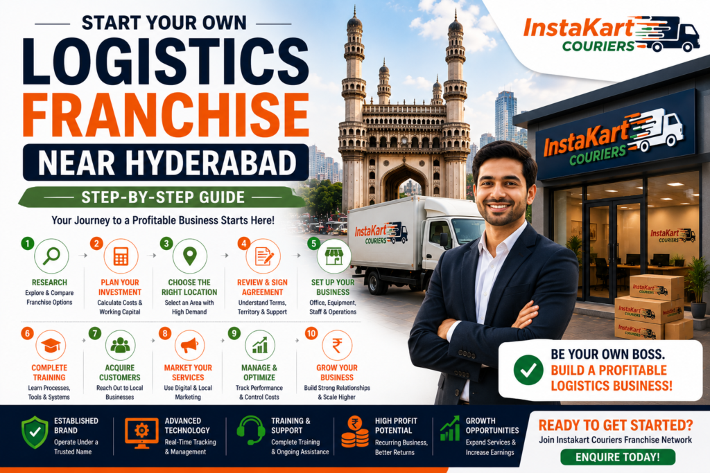 logistics franchise near Hyderabad