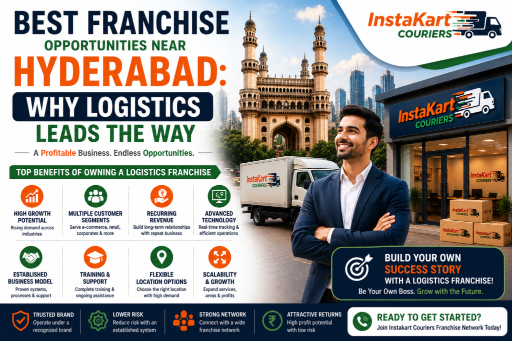best franchise opportunities near Hyderabad